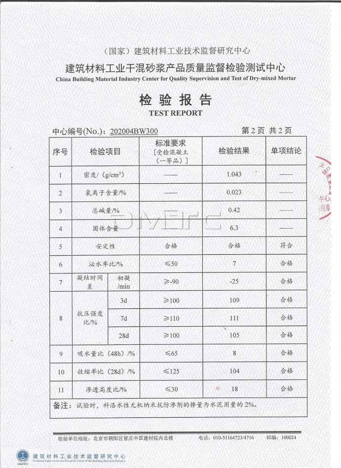 無機納米抗裂劑檢測參數