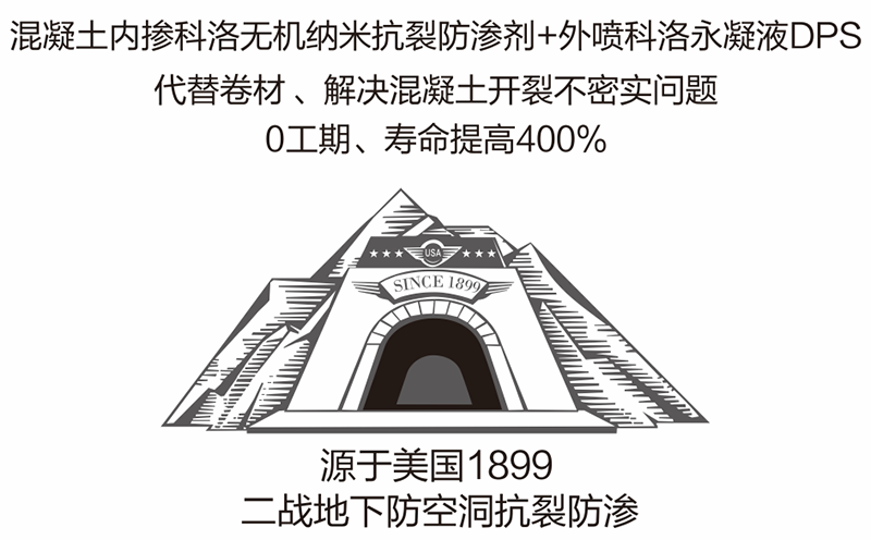 科洛結構自防水系統