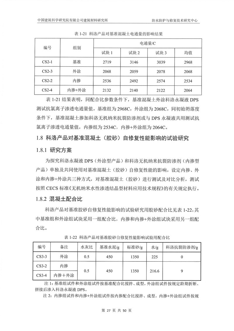 科洛產品防水研究報告-建科院印_img_31