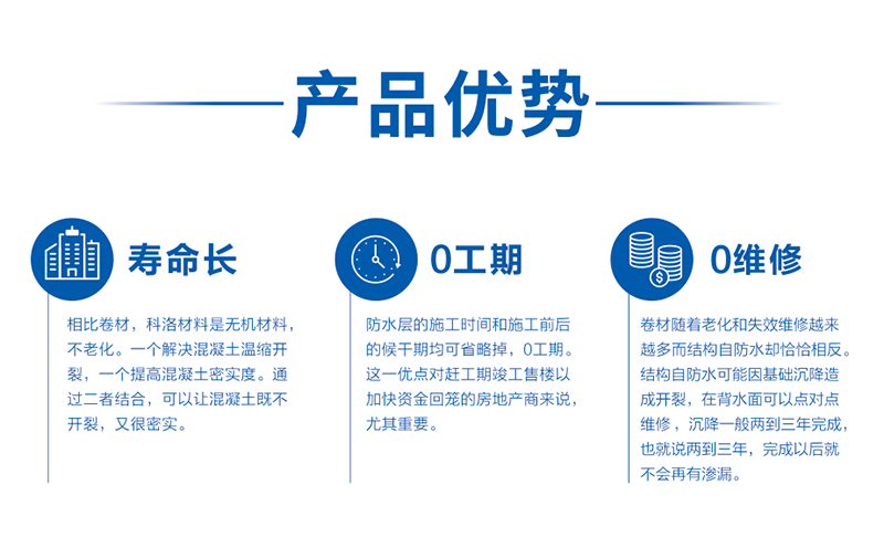無機(jī)納米抗裂減滲劑對(duì)混凝土自身抗裂性能的影響-科洛