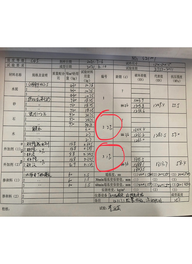 混凝土試塊抗壓強度檢測數據