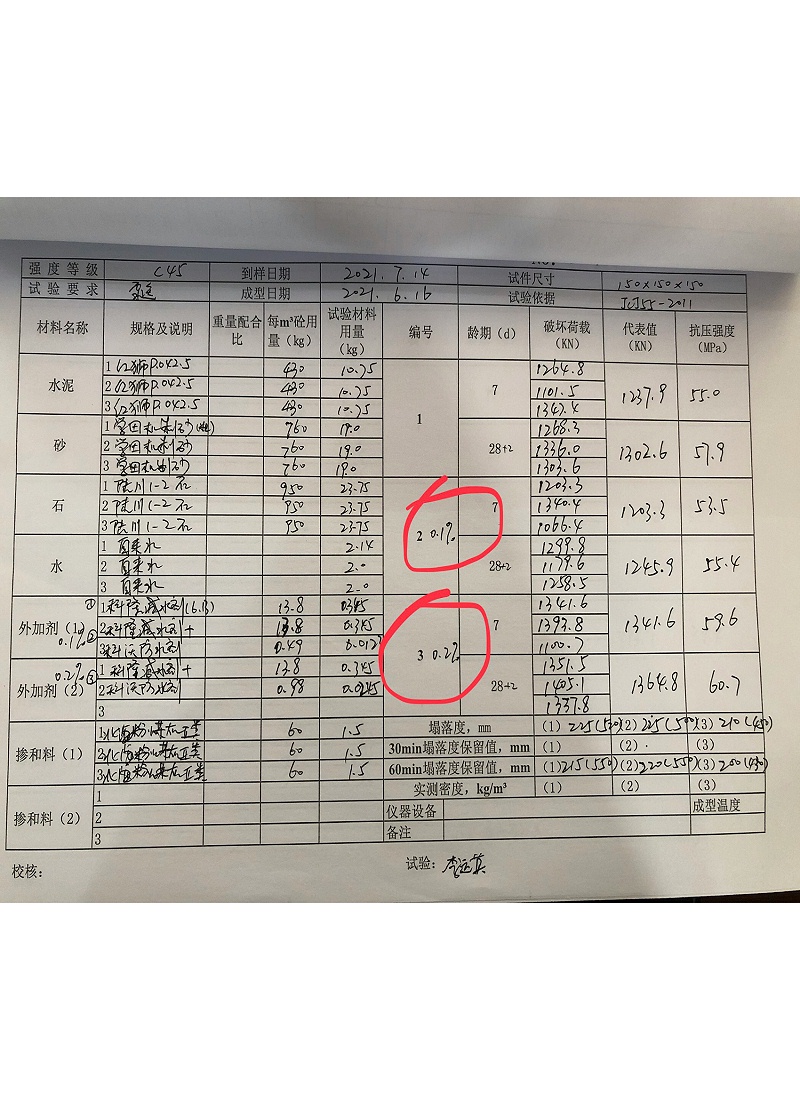 混凝土試塊抗壓強度數據