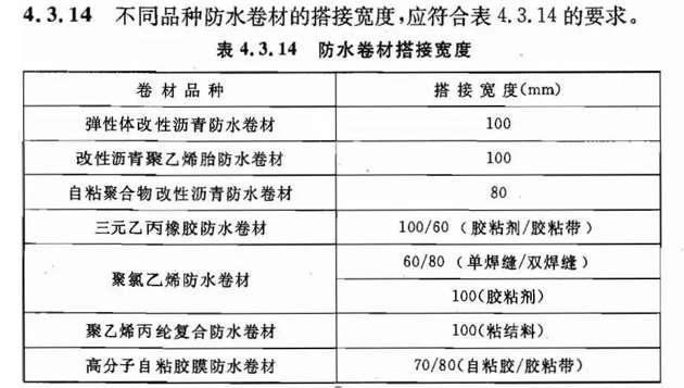 通用規范新規中的搭接寬度規定