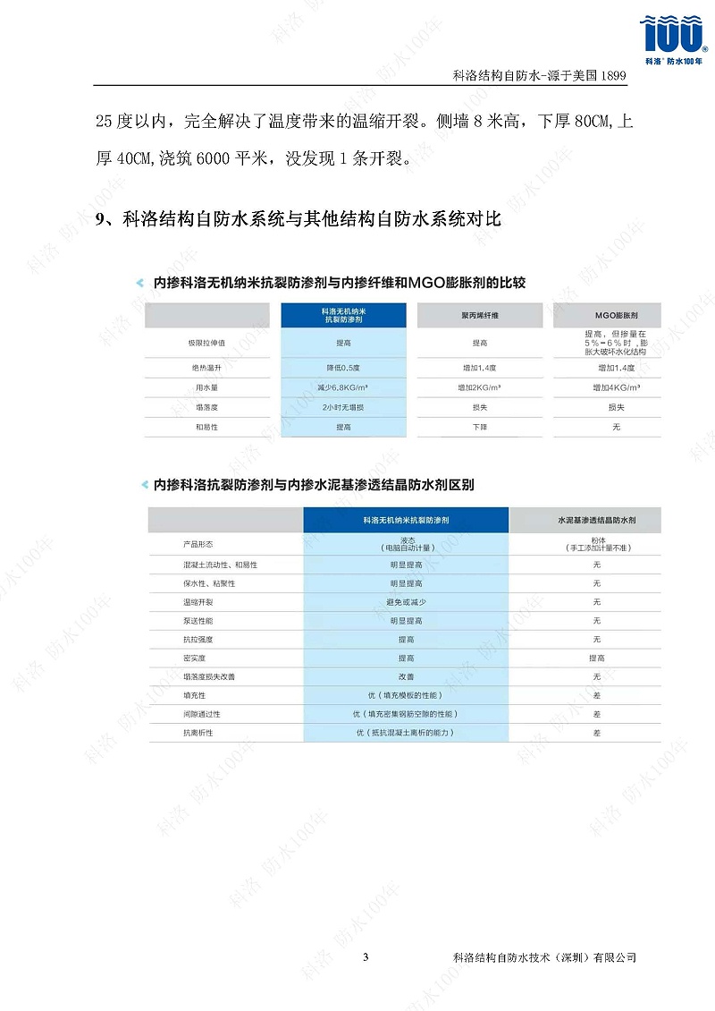 科洛結構自防水施工技術方案20220606印_頁面_33