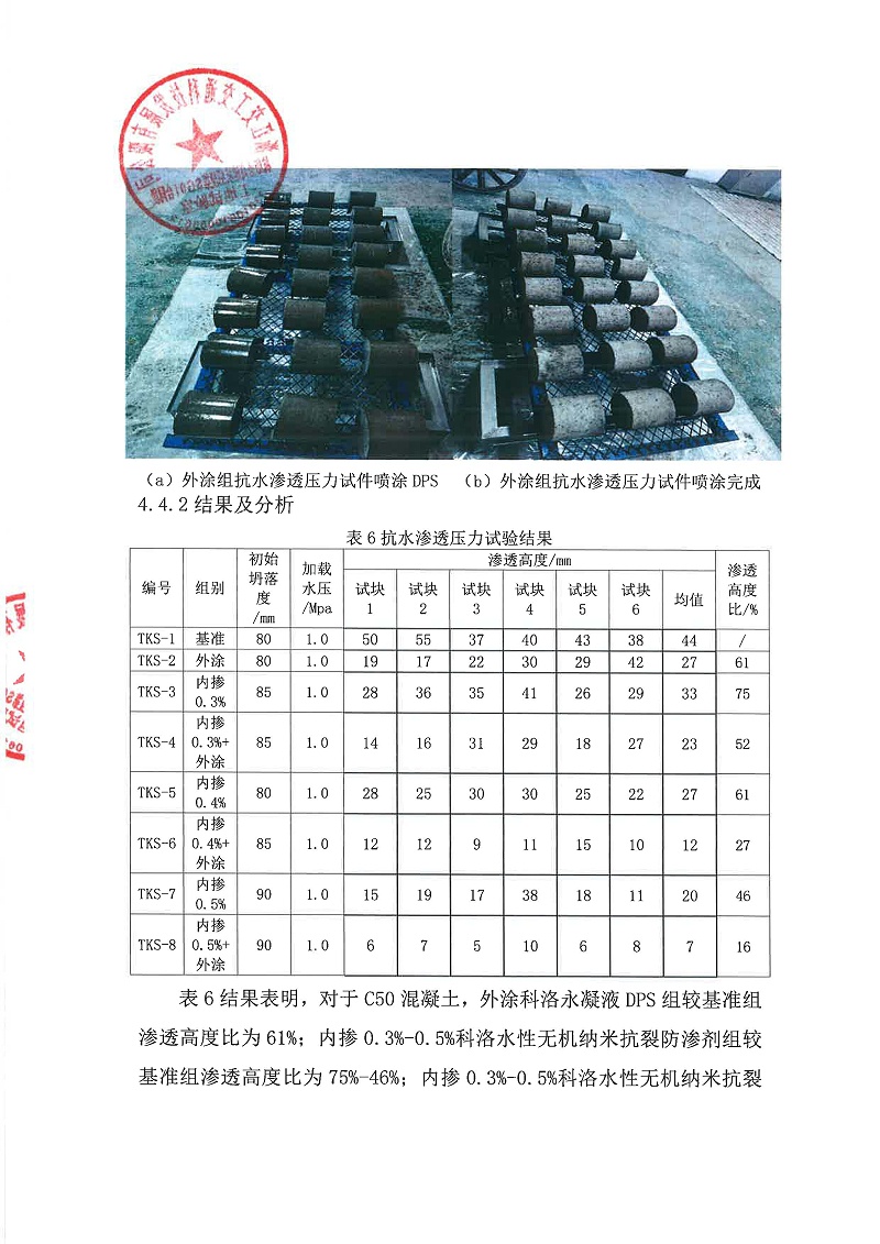 科洛抗裂防滲產(chǎn)品試驗試澆總結-杭紹甬高速_頁面_06