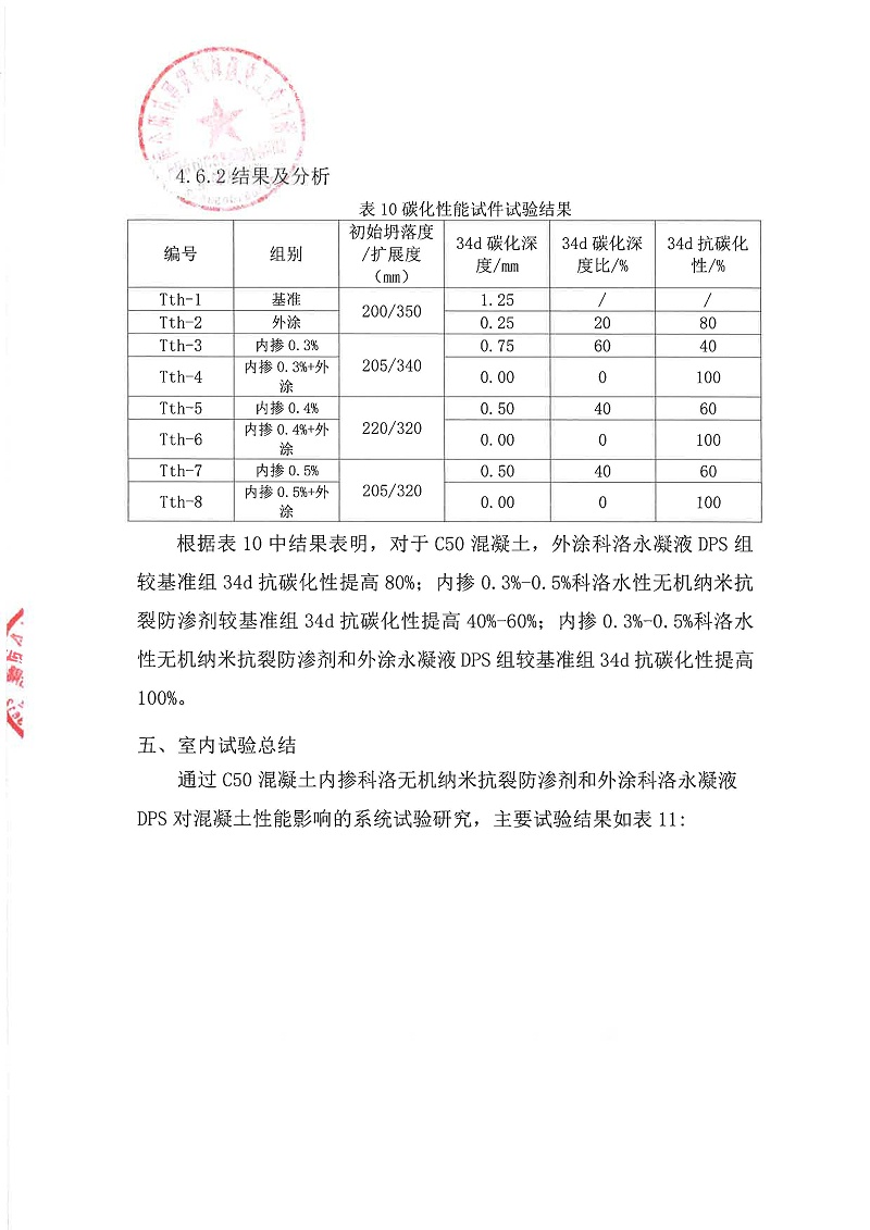 科洛抗裂防滲產(chǎn)品試驗試澆總結-杭紹甬高速_頁面_10