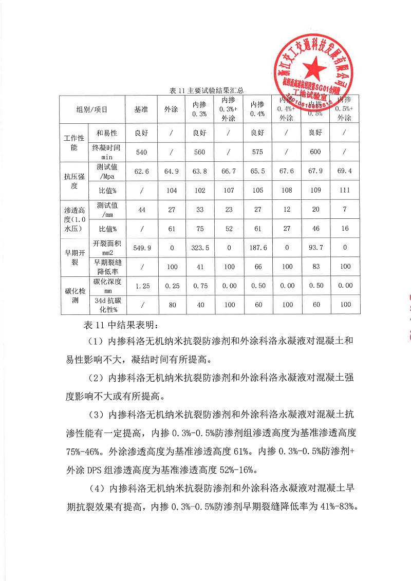 科洛抗裂防滲產(chǎn)品試驗試澆總結-杭紹甬高速_頁面_11