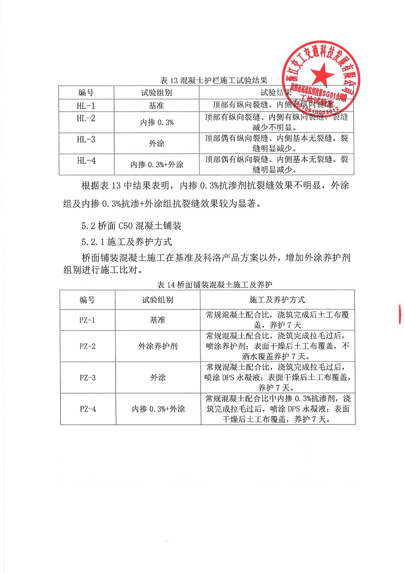 科洛抗裂防滲產(chǎn)品試驗試澆總結-杭紹甬高速_頁面_13